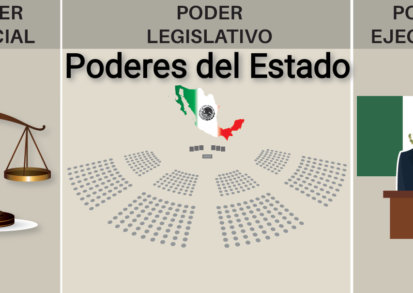 Debido procedimiento legislativo y justicia constitucional